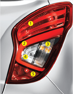 Rear combination Lamps & LED light guide 