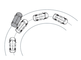 Off-road compatibility Comparison 